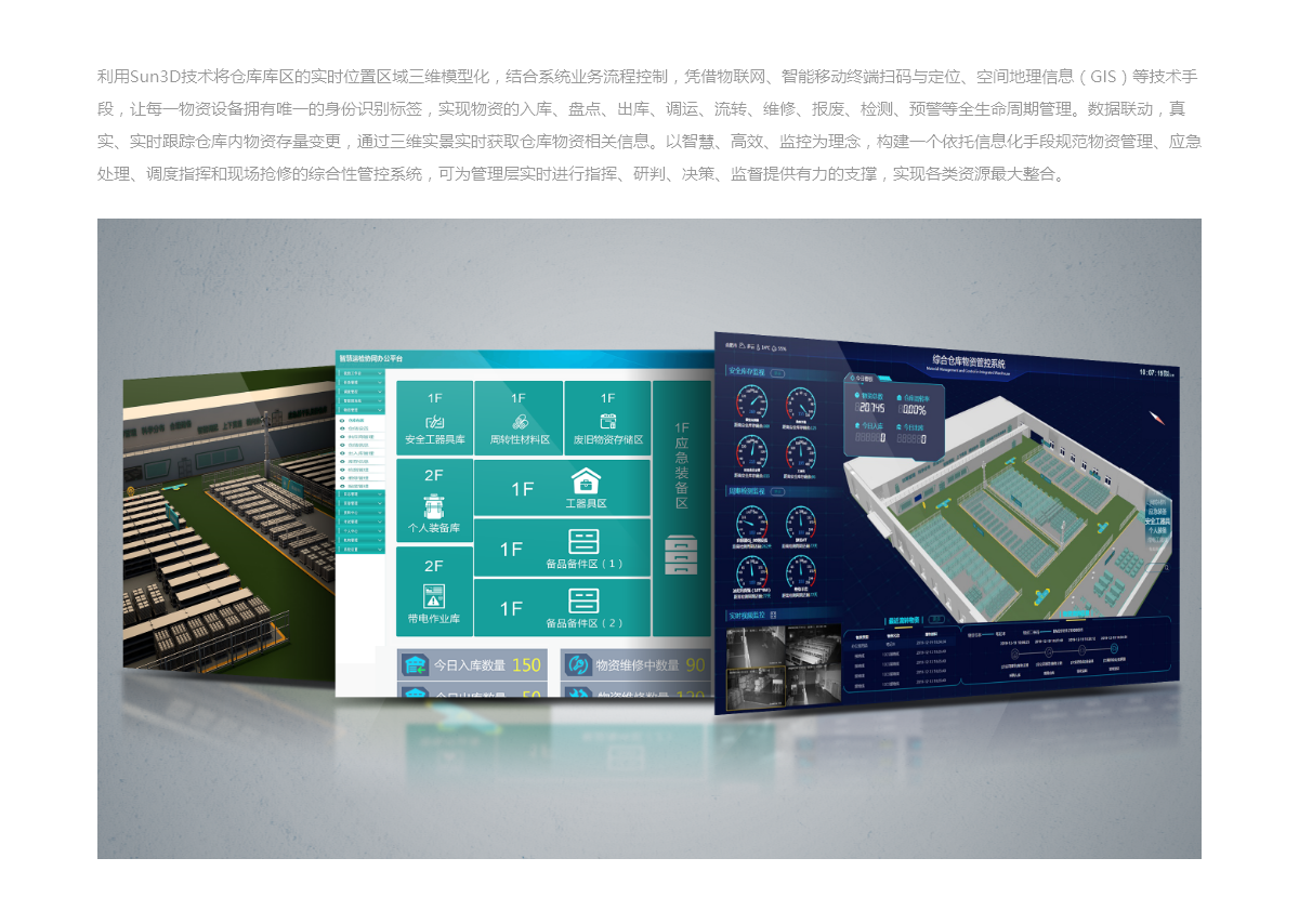 智能仓储系统(图1)