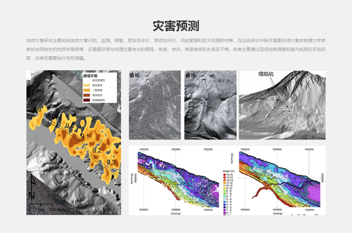 勘测应急-Prospecting and emergency response(图2)