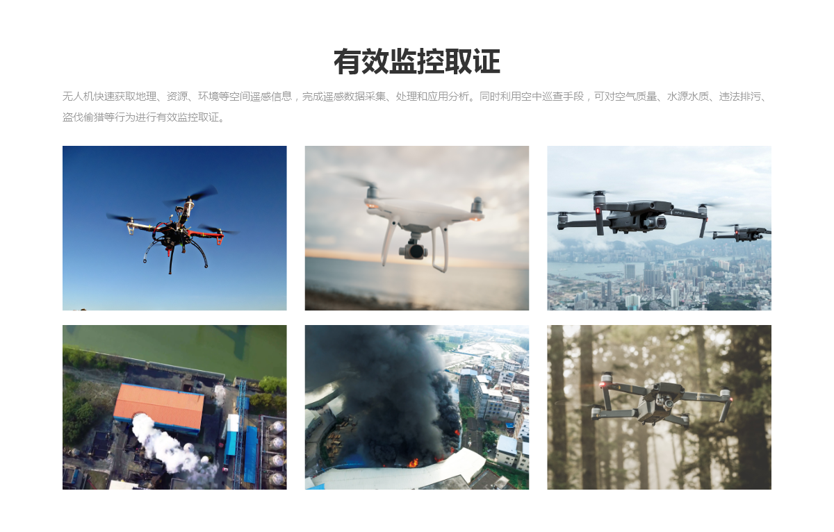 环保监察-Environmental monitoring(图1)