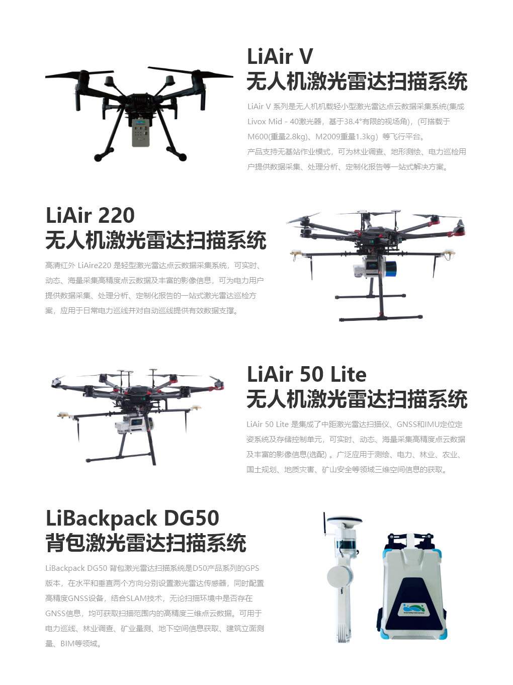 激光雷达扫描系统(图1)
